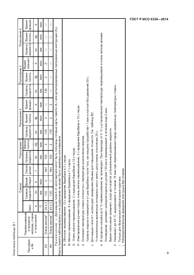 ГОСТ Р ИСО 6330-2014, страница 11