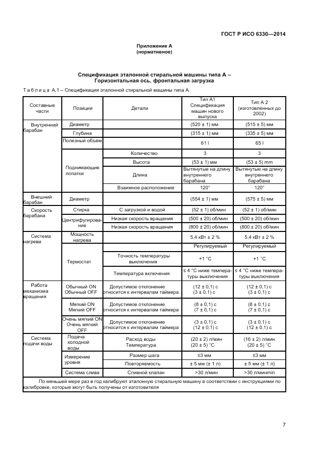 ГОСТ Р ИСО 6330-2014, страница 9