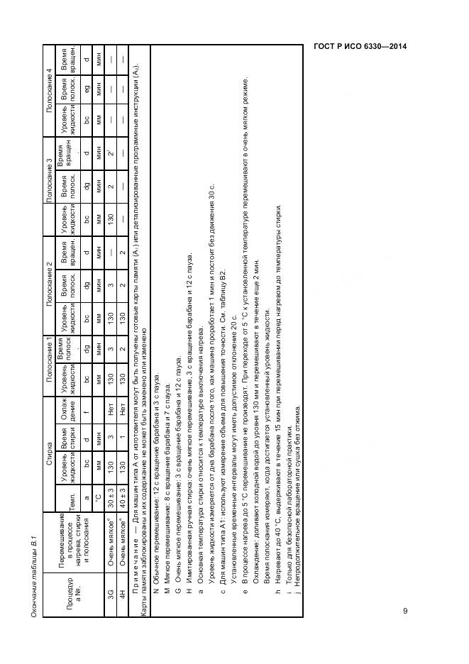 ГОСТ Р ИСО 6330-2014, страница 11