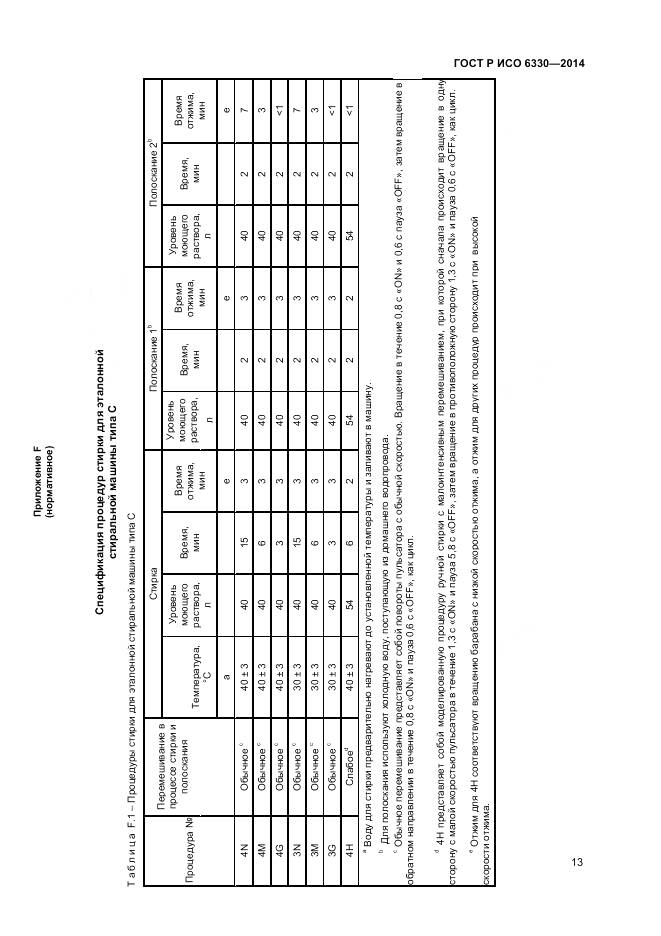 ГОСТ Р ИСО 6330-2014, страница 15