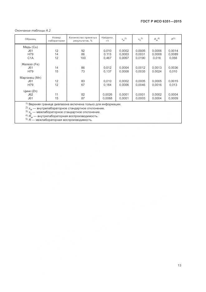 ГОСТ Р ИСО 6351-2015, страница 17
