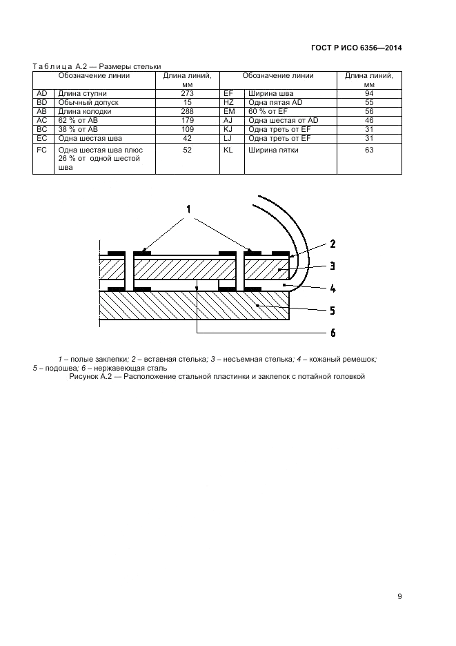 ГОСТ Р ИСО 6356-2014, страница 11