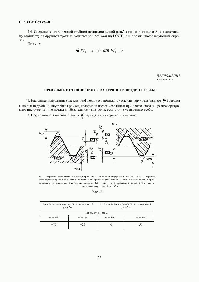 ГОСТ 6357-81, страница 6