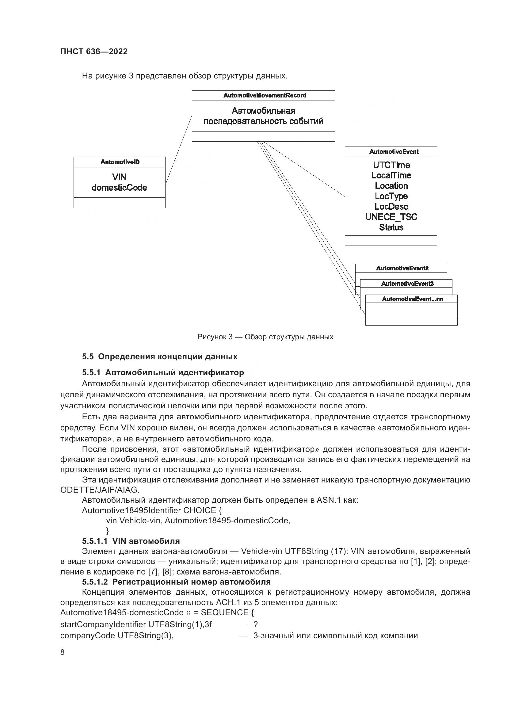 ПНСТ 636-2022, страница 13