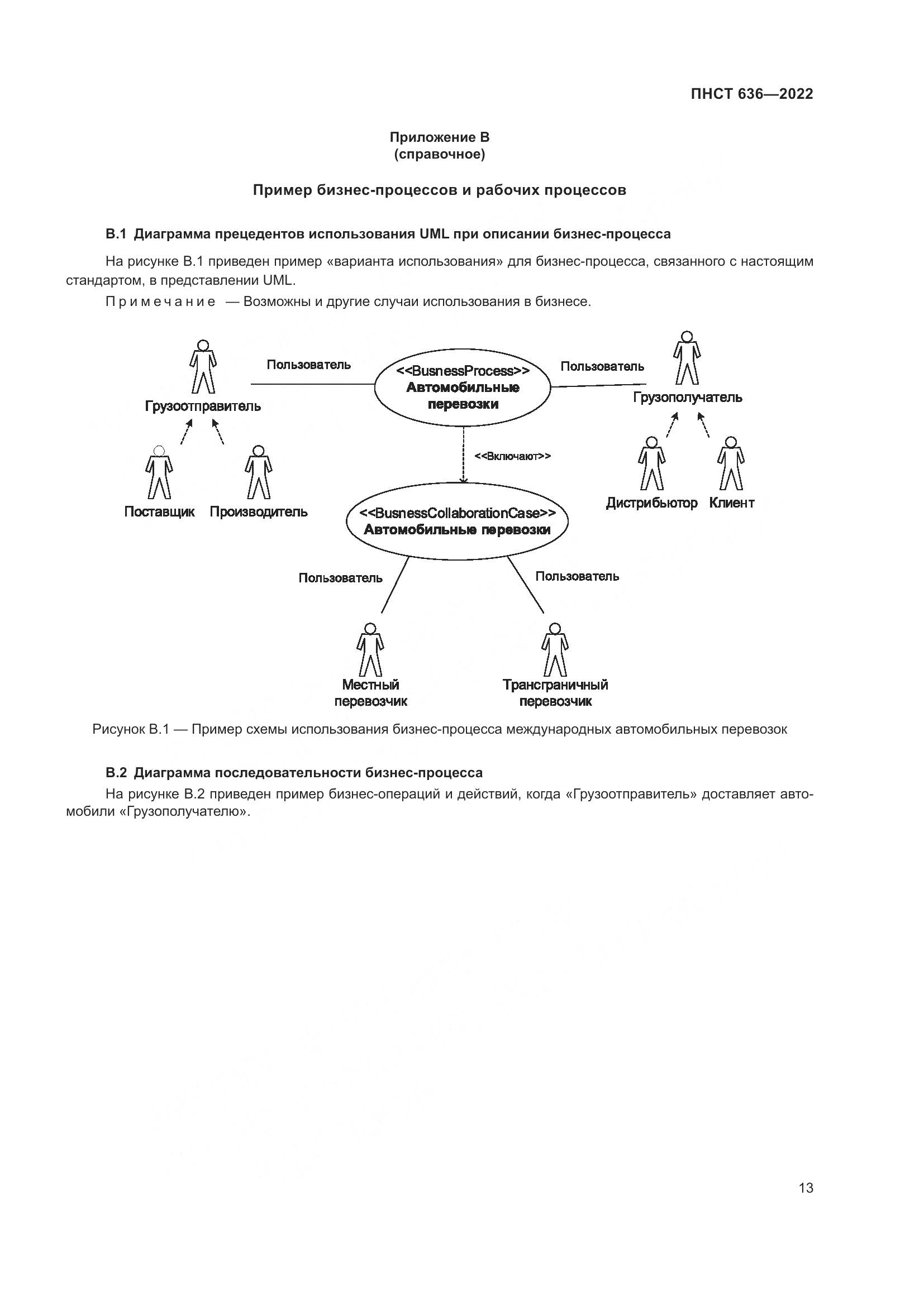 ПНСТ 636-2022, страница 18