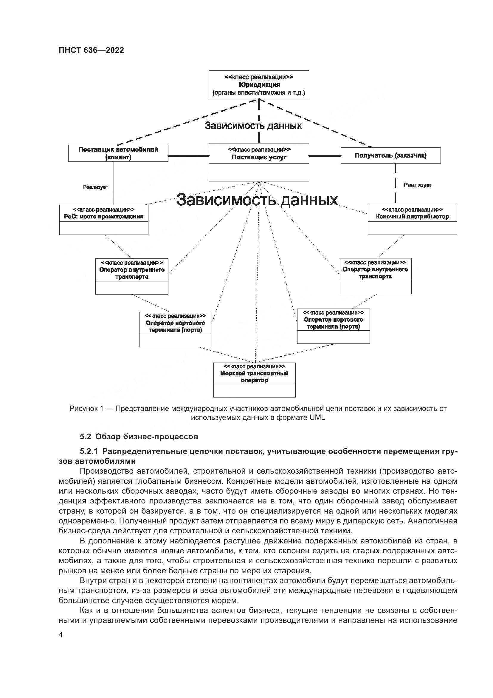 ПНСТ 636-2022, страница 9