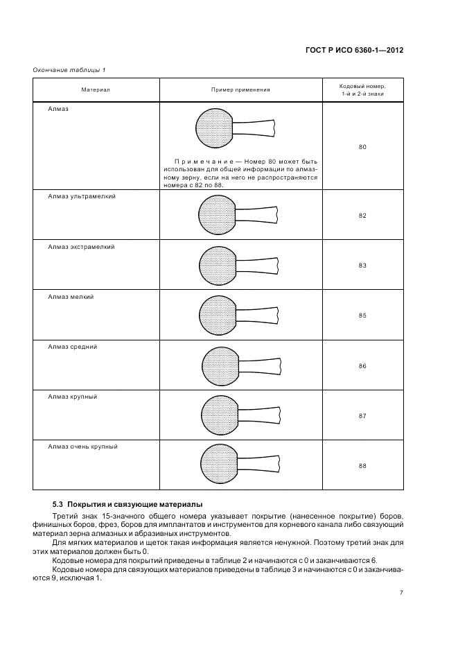 ГОСТ Р ИСО 6360-1-2012, страница 11