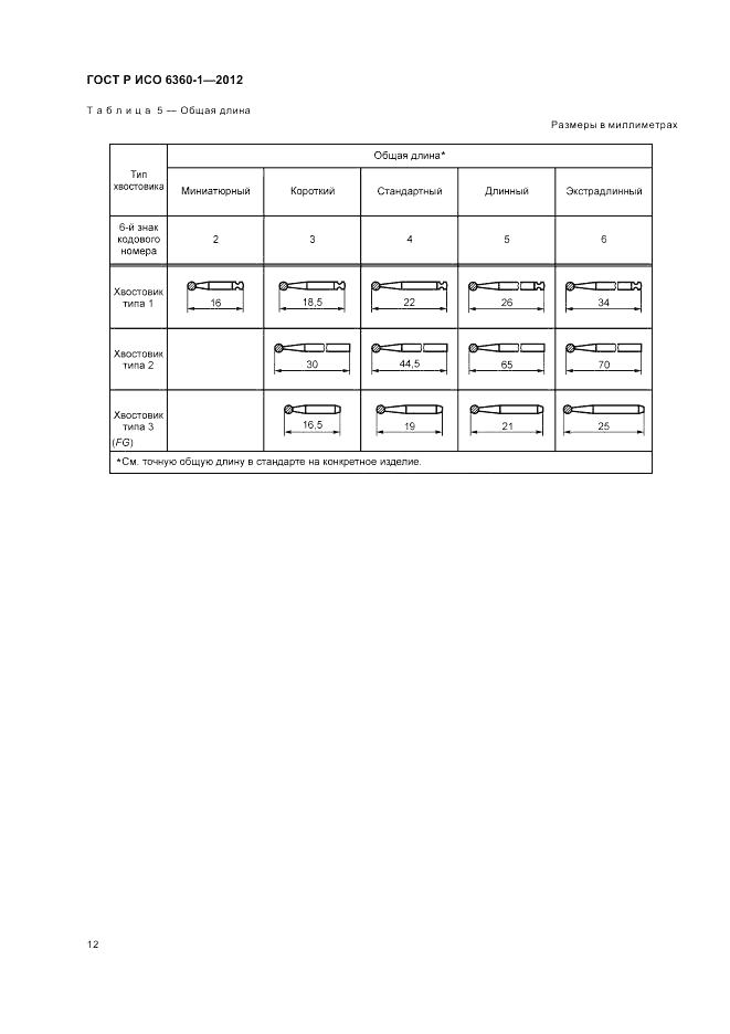 ГОСТ Р ИСО 6360-1-2012, страница 16