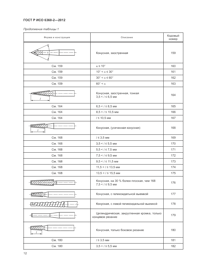 ГОСТ Р ИСО 6360-2-2012, страница 16