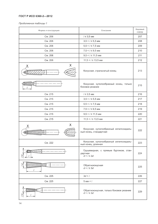 ГОСТ Р ИСО 6360-2-2012, страница 18