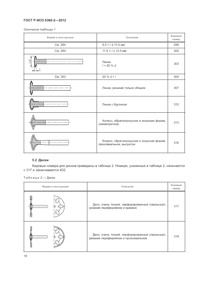 ГОСТ Р ИСО 6360-2-2012, страница 22