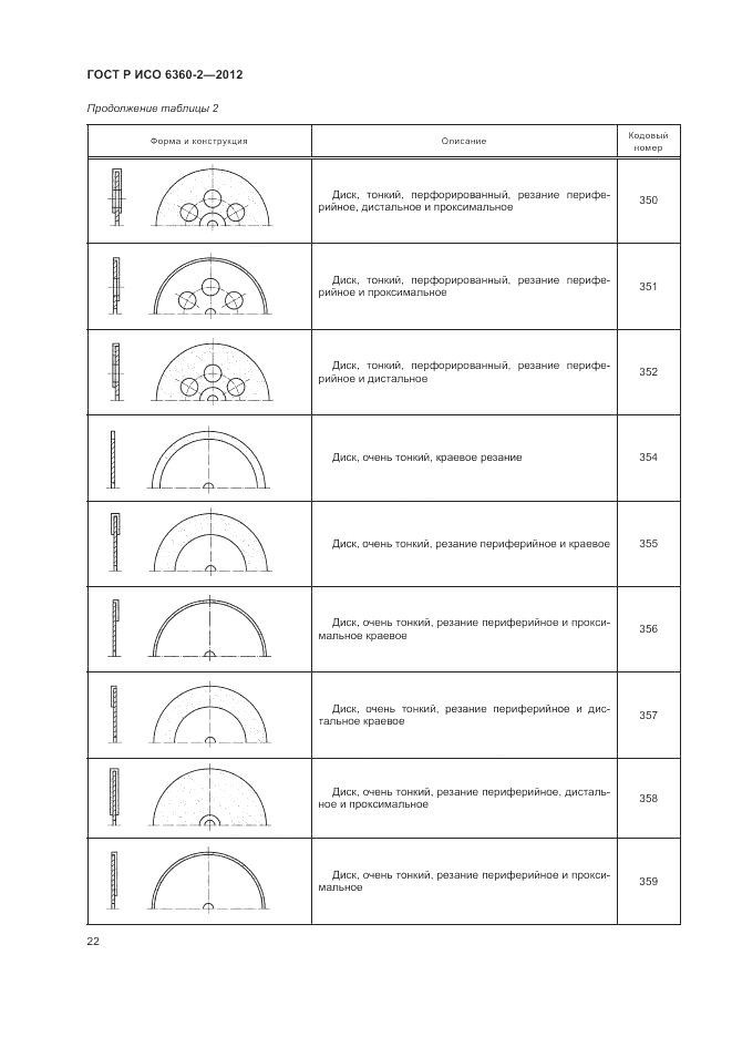 ГОСТ Р ИСО 6360-2-2012, страница 26