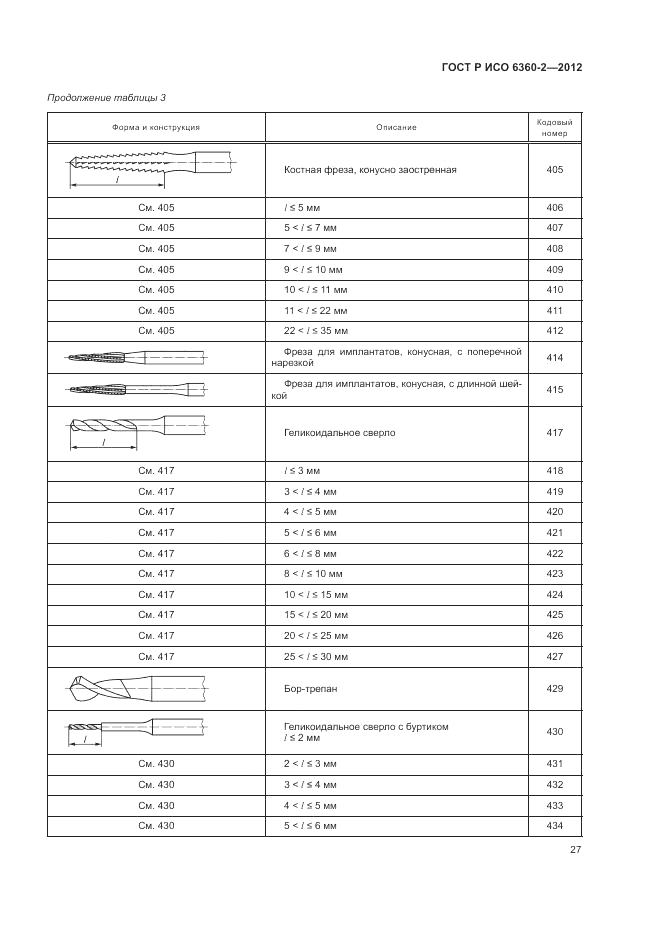 ГОСТ Р ИСО 6360-2-2012, страница 31