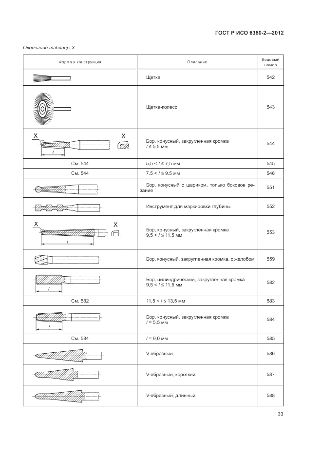 ГОСТ Р ИСО 6360-2-2012, страница 37