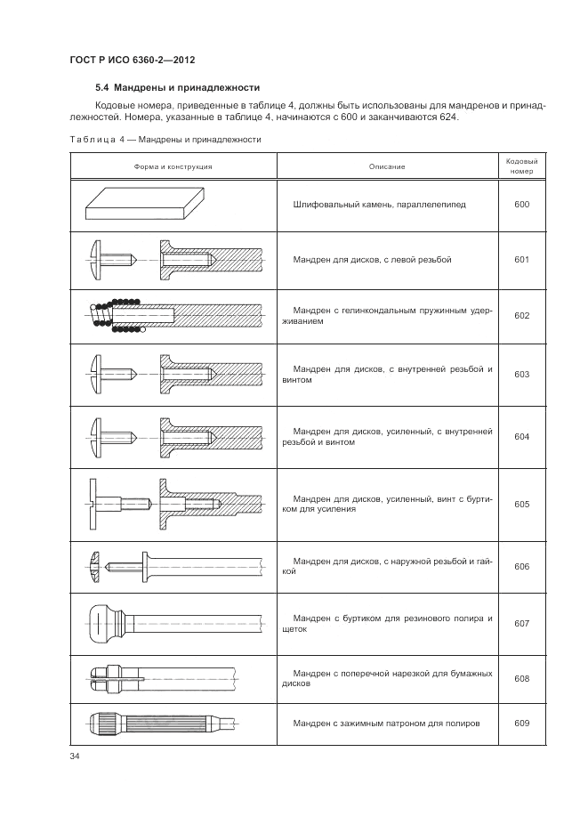 ГОСТ Р ИСО 6360-2-2012, страница 38