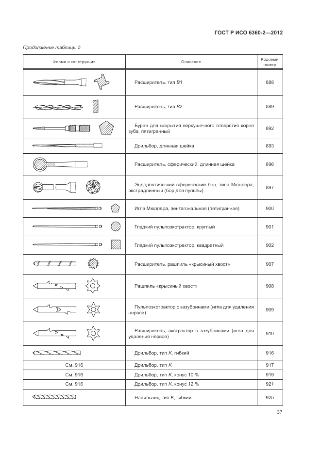 ГОСТ Р ИСО 6360-2-2012, страница 41