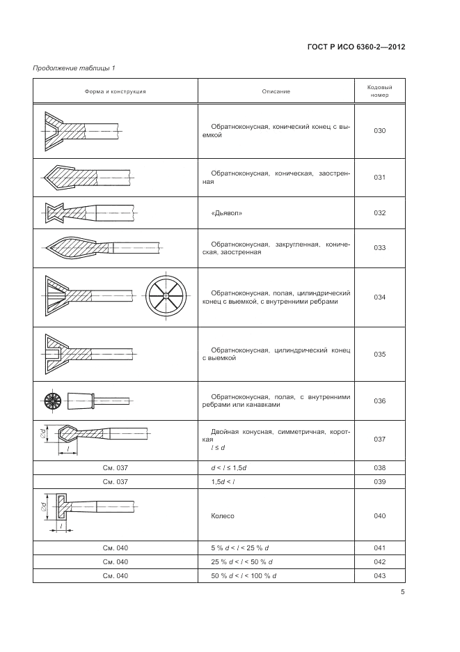 ГОСТ Р ИСО 6360-2-2012, страница 9