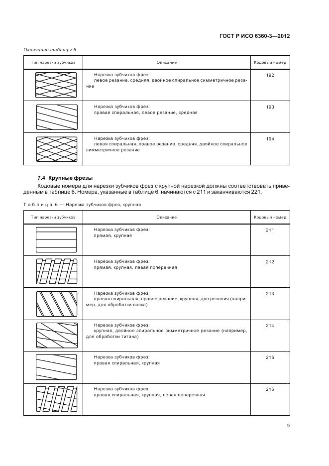 ГОСТ Р ИСО 6360-3-2012, страница 13