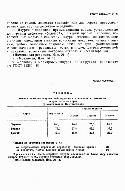 ГОСТ 6363-67, страница 4