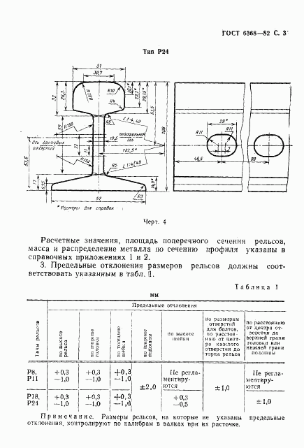 ГОСТ 6368-82, страница 4