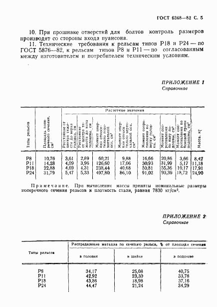 ГОСТ 6368-82, страница 6