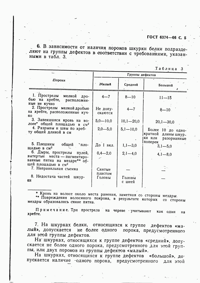 ГОСТ 6374-66, страница 6