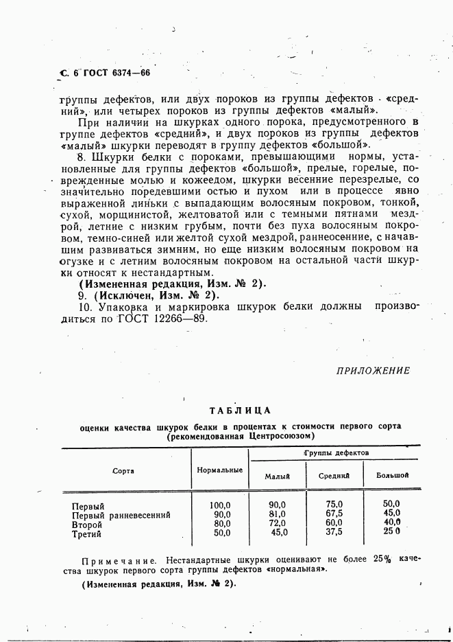 ГОСТ 6374-66, страница 7