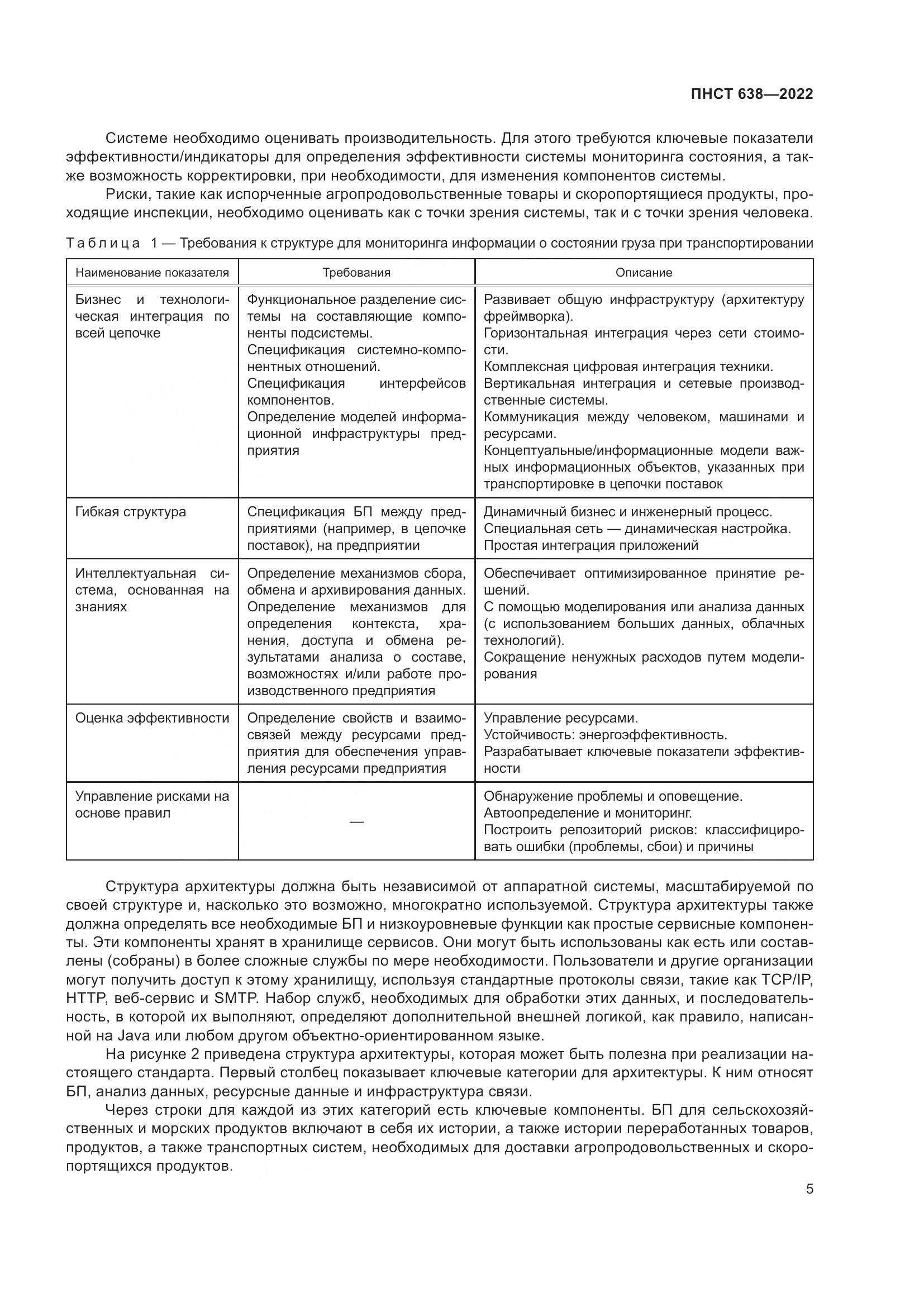 ПНСТ 638-2022, страница 10