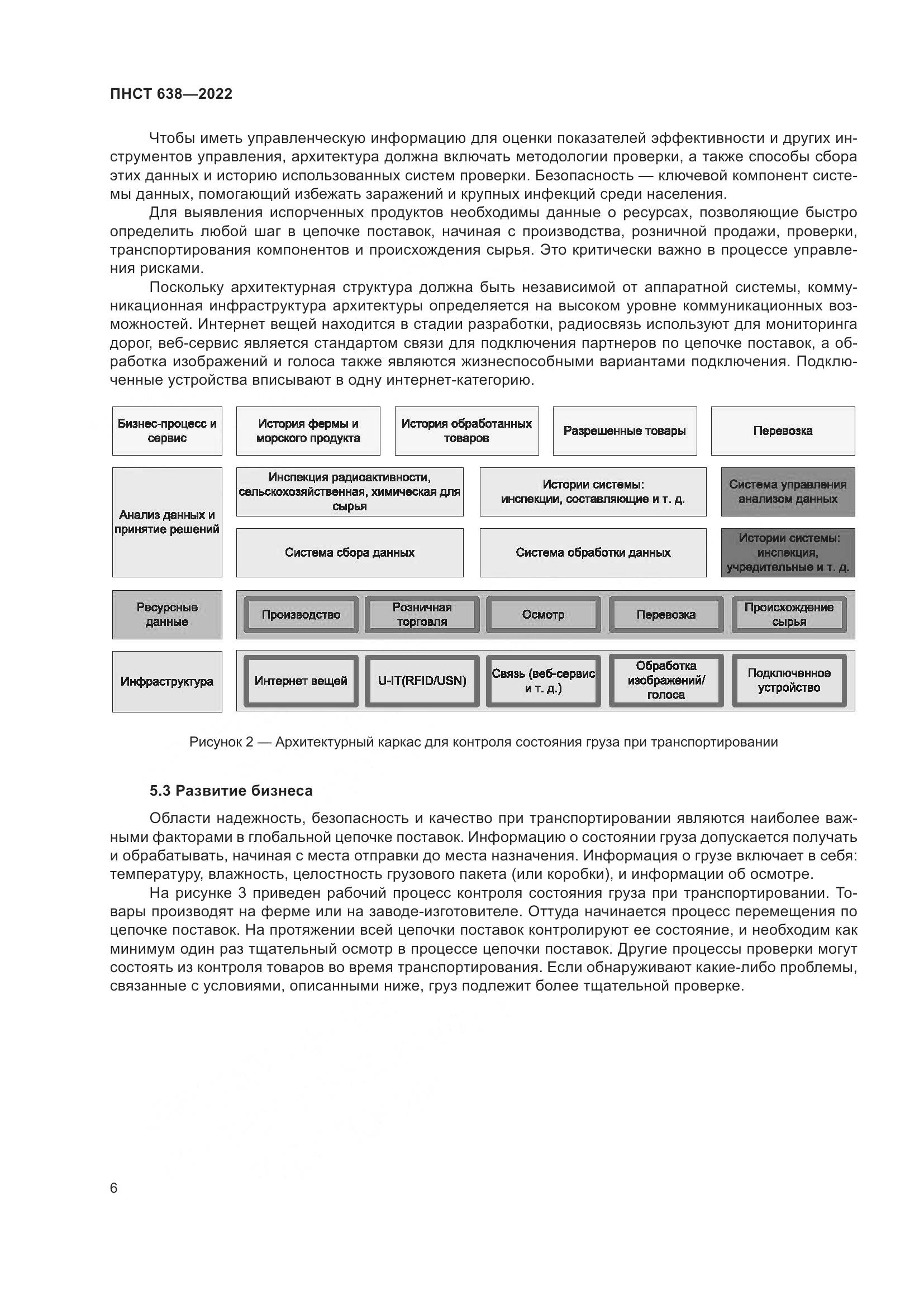 ПНСТ 638-2022, страница 11