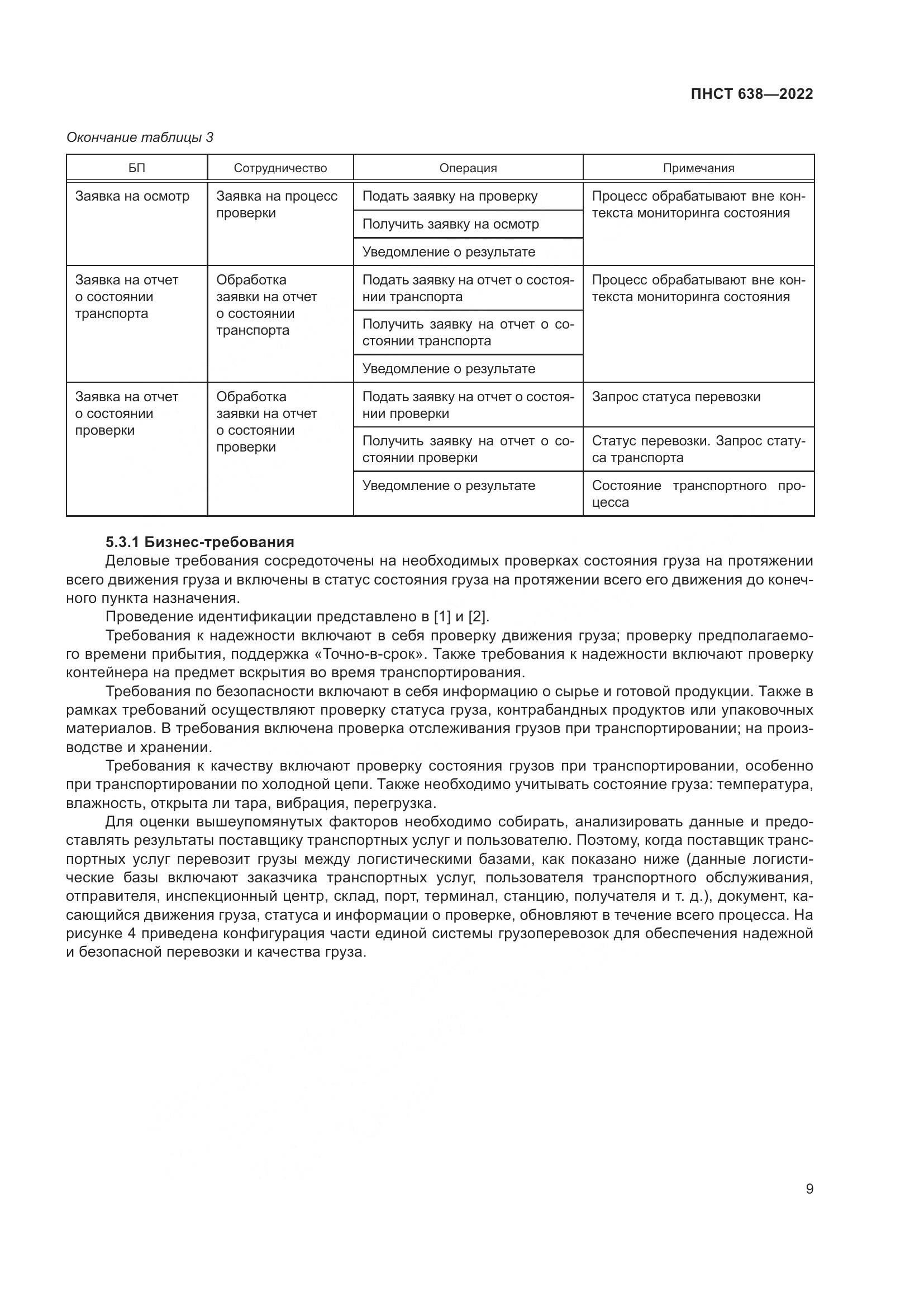 ПНСТ 638-2022, страница 14