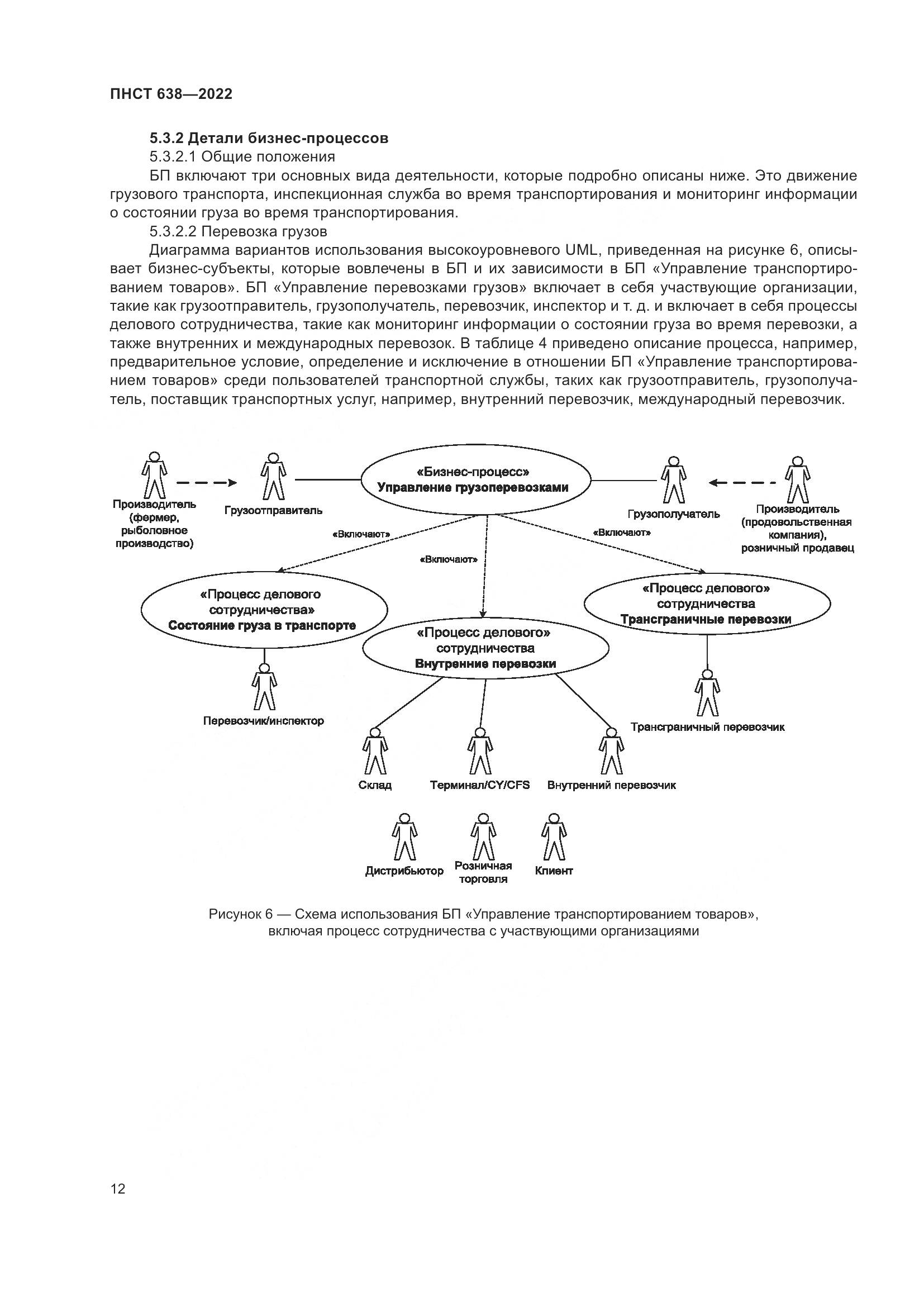 ПНСТ 638-2022, страница 17