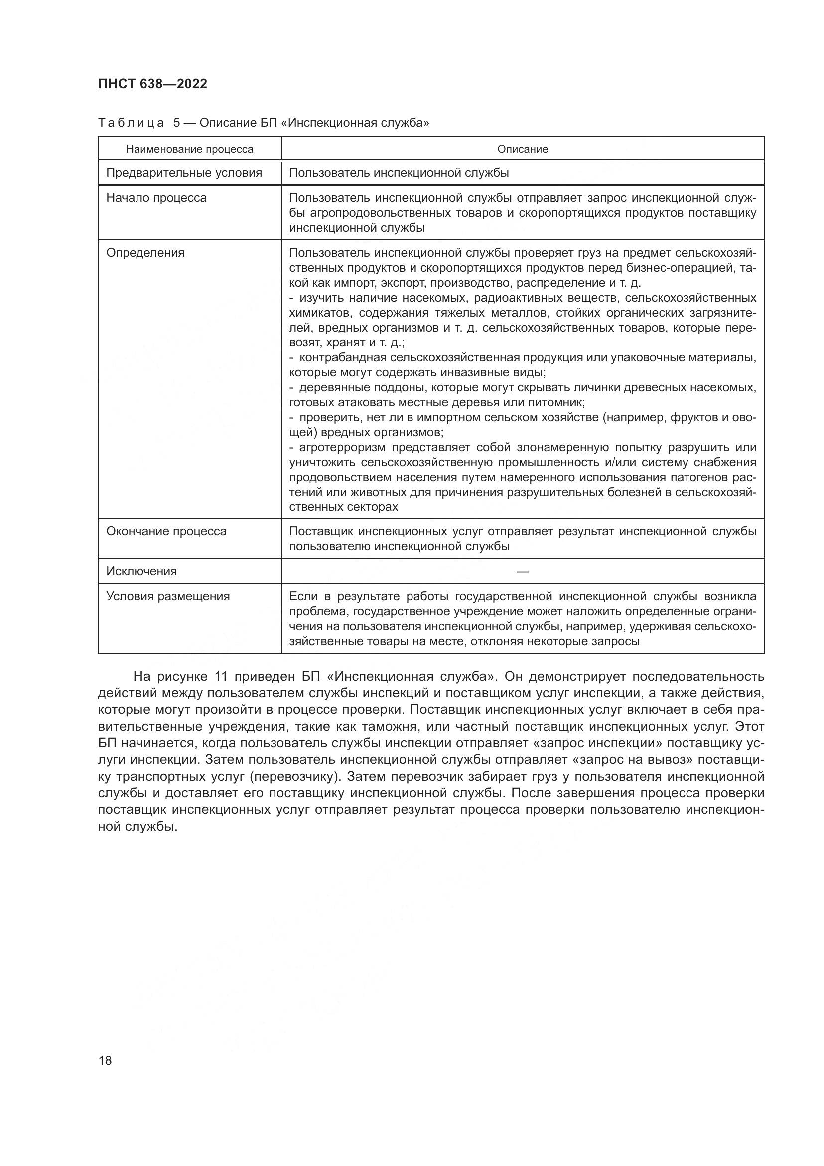 ПНСТ 638-2022, страница 23