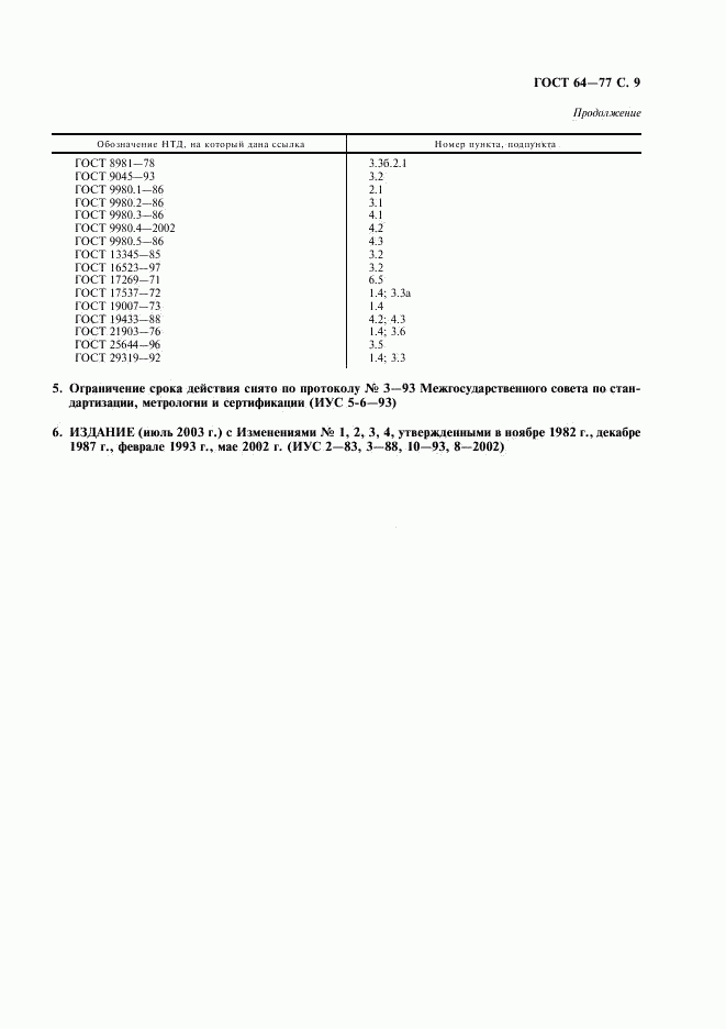 ГОСТ 64-77, страница 10