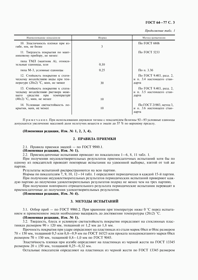 ГОСТ 64-77, страница 4