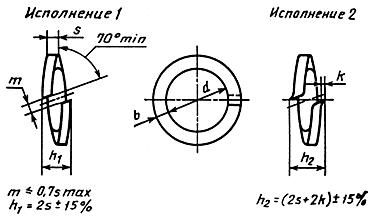 ГОСТ 6402-70 Шайбы пружинные. Технические условия (с Изменениями N 2, 3)