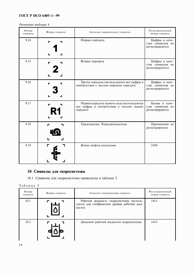 ГОСТ Р ИСО 6405-1-99, страница 17