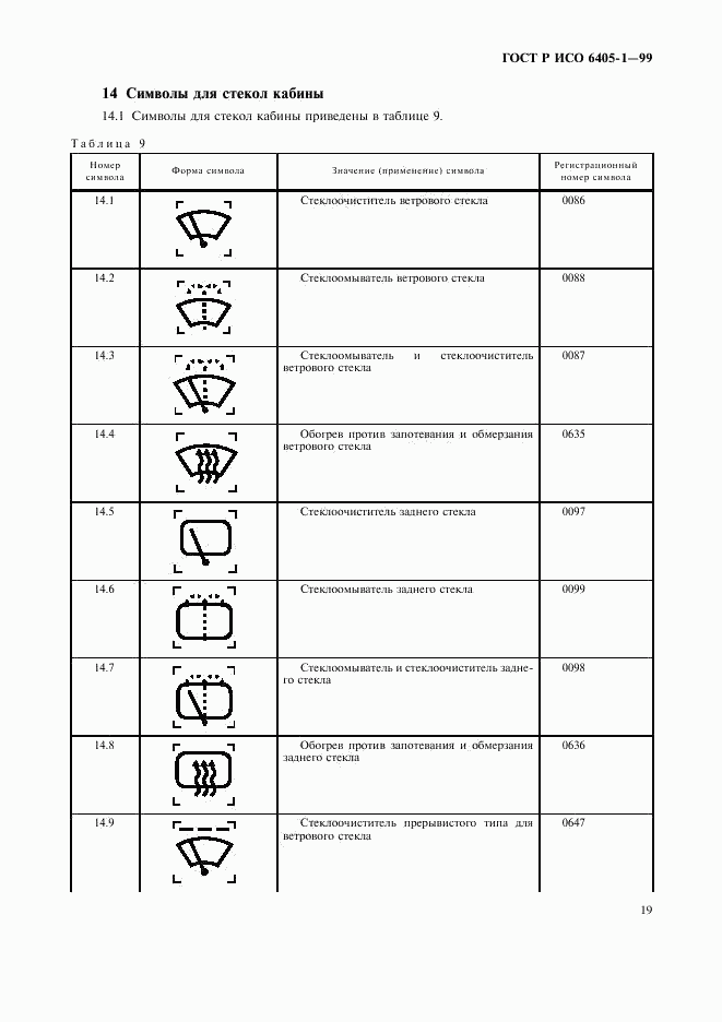 ГОСТ Р ИСО 6405-1-99, страница 22