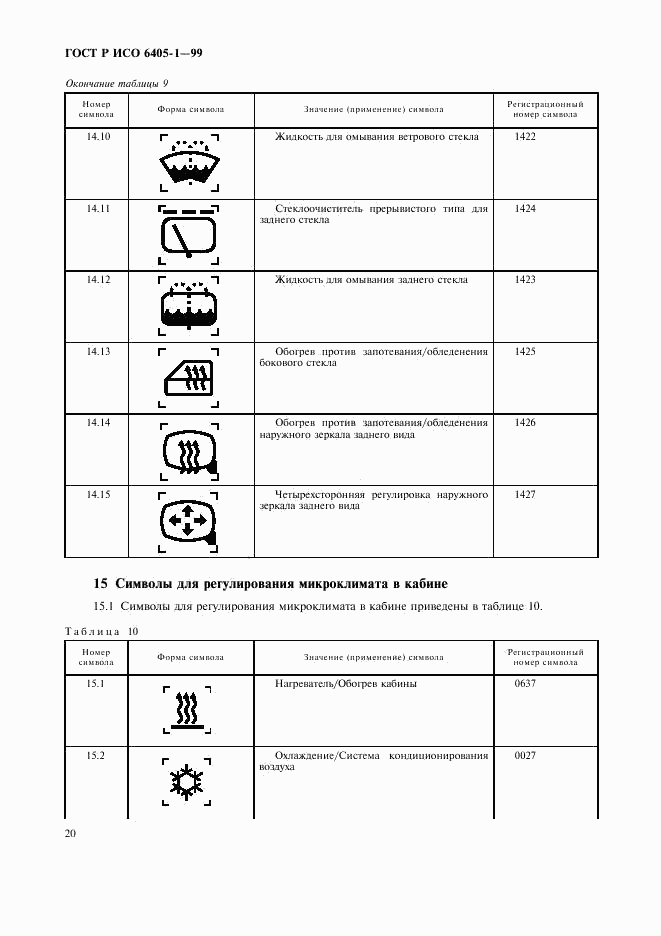 ГОСТ Р ИСО 6405-1-99, страница 23