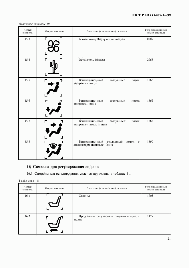 ГОСТ Р ИСО 6405-1-99, страница 24