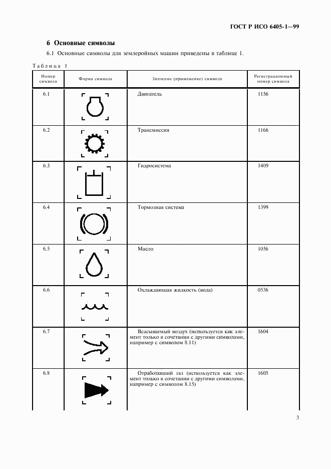 ГОСТ Р ИСО 6405-1-99, страница 6