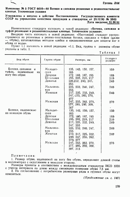 ГОСТ 6410-80, страница 15