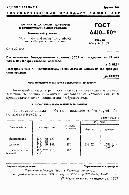 ГОСТ 6410-80, страница 2