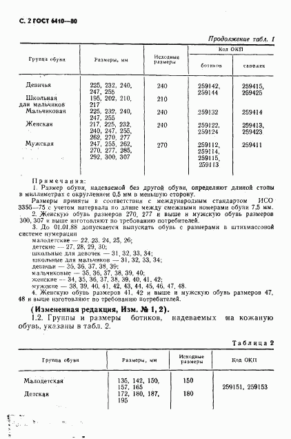 ГОСТ 6410-80, страница 3