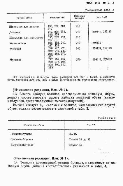 ГОСТ 6410-80, страница 4