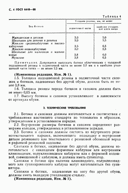 ГОСТ 6410-80, страница 5