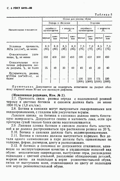 ГОСТ 6410-80, страница 7