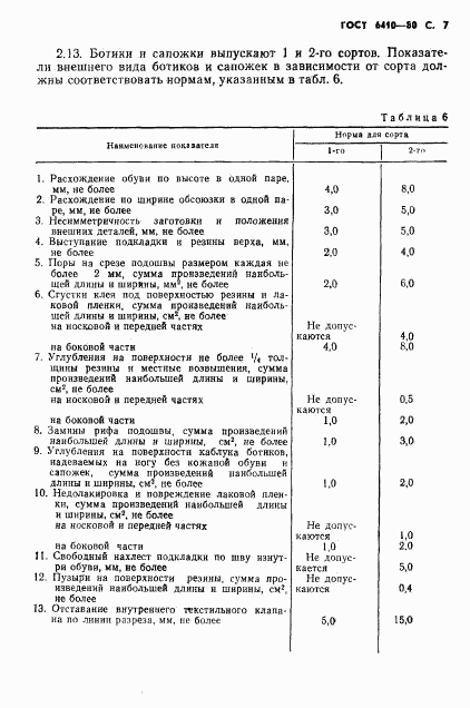 ГОСТ 6410-80, страница 8