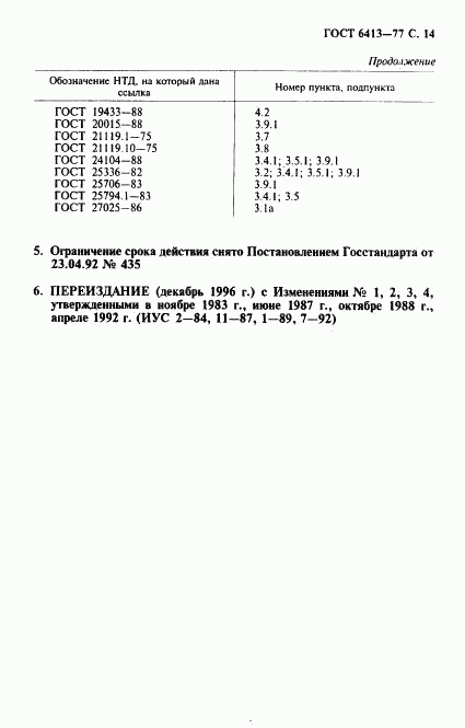 ГОСТ 6413-77, страница 15