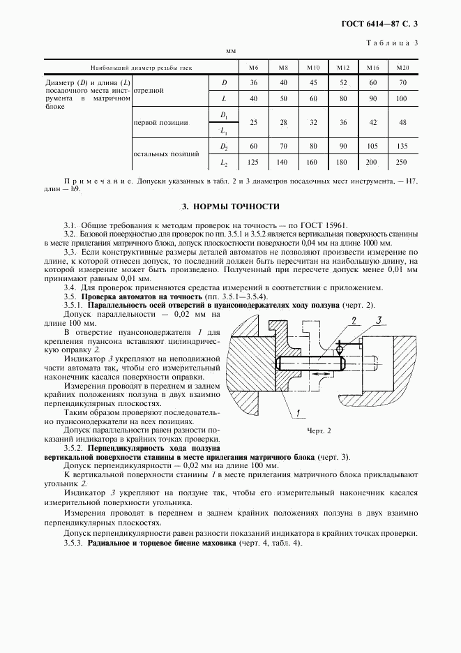 ГОСТ 6414-87, страница 4