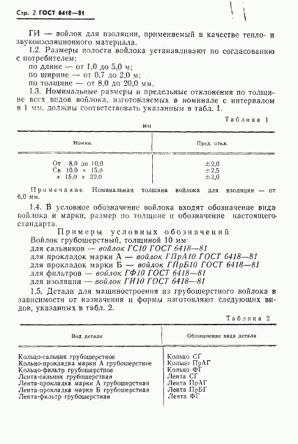 ГОСТ 6418-81, страница 3